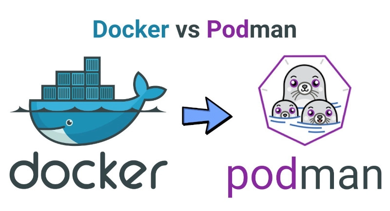 podman-docker : une application pour faciliter la transition